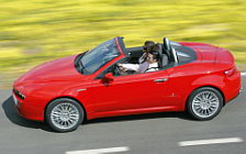 Wallpapers Alfa Romeo Spider 2006