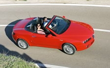 Wallpapers Alfa Romeo Spider 2006