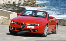 Wallpapers Alfa Romeo Spider 2006