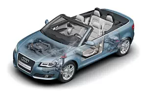 Cars wallpapers Audi A3 Cabriolet - 2007