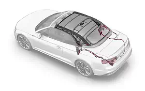 Cars wallpapers Audi A5 Cabriolet 40 TFSI - 2019