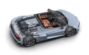 Cars wallpapers Audi R8 Spyder V10 performance RWD - 2021