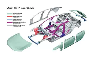 Cars wallpapers Audi RS7 Sportback - 2013