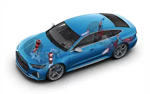 Cars wallpapers Audi RS7 Sportback performance - 2022
