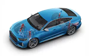 Cars wallpapers Audi RS7 Sportback performance - 2022