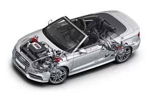 Cars wallpapers Audi S3 Cabriolet - 2014