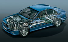 Cars wallpapers BMW M5 E39