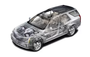 Cars wallpapers Cadillac SRX - 2004