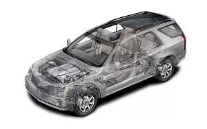 Cars wallpapers Cadillac SRX - 2004
