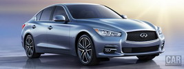 Infiniti Q50 - 2013