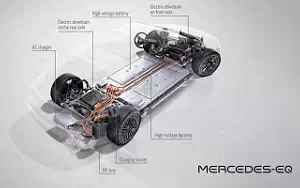 Cars wallpapers Mercedes-Benz EQS 580 4MATIC AMG Line Edition 1 - 2021