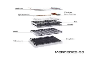 Cars wallpapers Mercedes-Benz EQS 580 4MATIC AMG Line Edition 1 - 2021