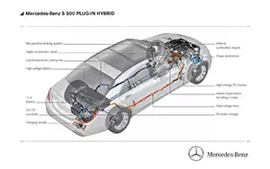 Cars wallpapers Mercedes-Benz S500 PLUG-IN-HYBRID - 2014