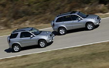 Toyota RAV4 - 2003