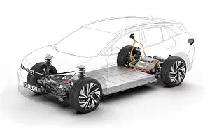Cars wallpapers Volkswagen ID.4 1st - 2021