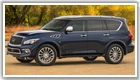 Infiniti QX80